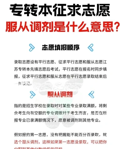 接受