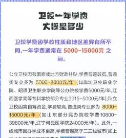 学费