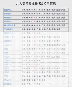 学院
