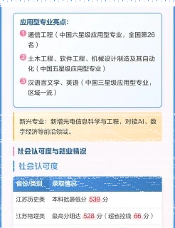 宿迁学院