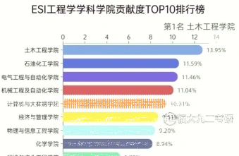计划