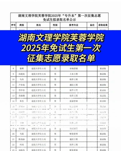 学院