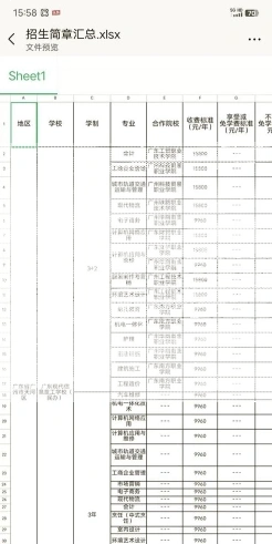 信息