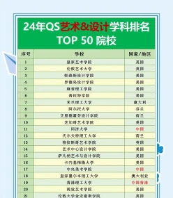 中国