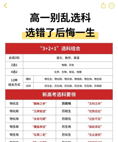 科学
