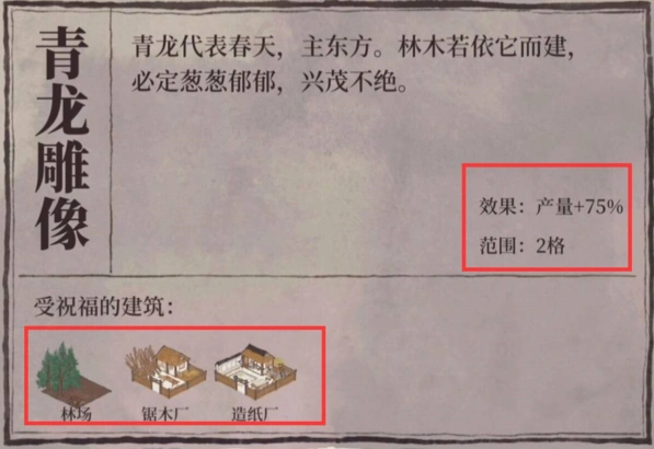 江南百景图青龙雕像最大利用布局
