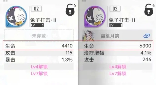 猫之城是什么