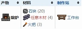 泰拉瑞亚熔炉获取方法指南
