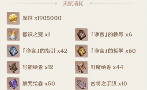 赛诺天赋材料汇总 原神攻略