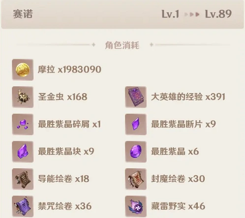 原神赛诺
