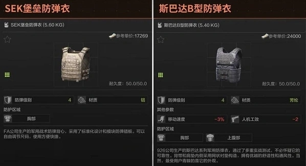 暗区突围哪款四级甲更好用