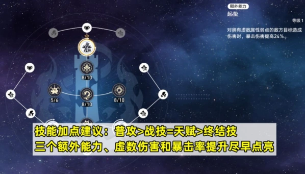 崩坏星穹铁道饮月技能加点顺序推荐玩法