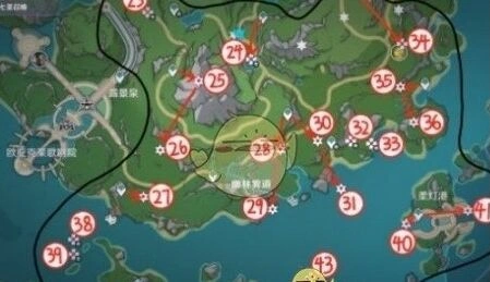 原神一览