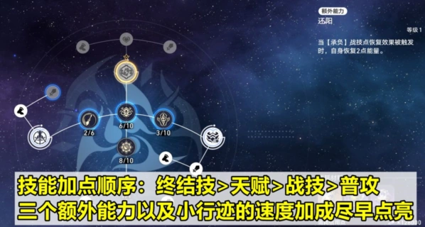 崩坏星穹铁道寒鸦行迹升级技能加点攻略分享