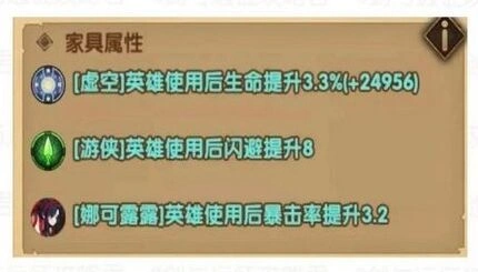 剑与远征娜可露露怎么培养详解攻略