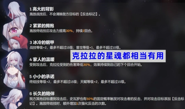 崩坏星穹铁道克拉拉抽多少星魂好 命座抽取推荐全攻略