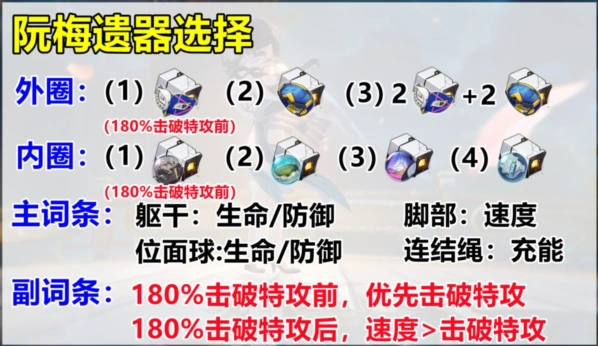 崩坏星穹铁道光锥
