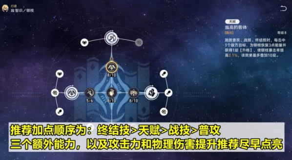 崩坏星穹铁道银枝攻略全面分析