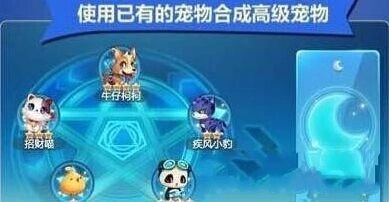 天天酷跑宠物合成系统合成玩法指南