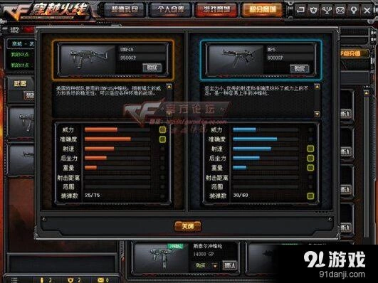 CF穿越火线UMP45冲锋枪全面实战解析