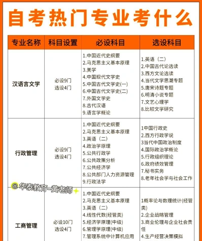 人力资源管理