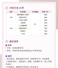 学位证