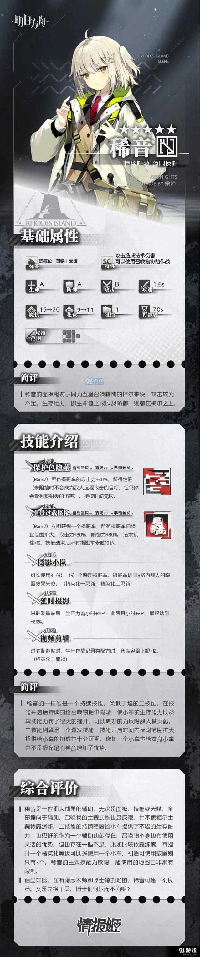 明日方舟稀音技能适用场景分析