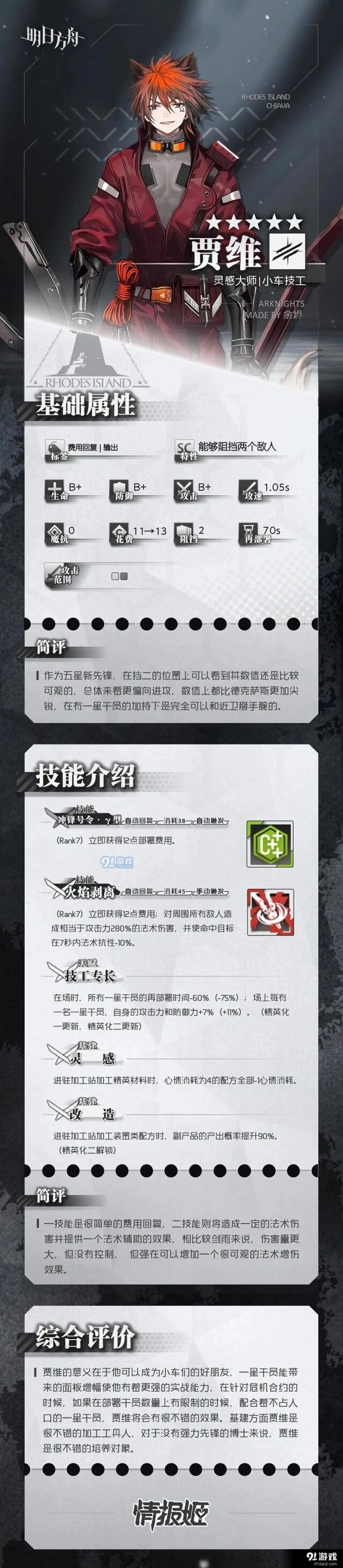 明日方舟贾维实战能力