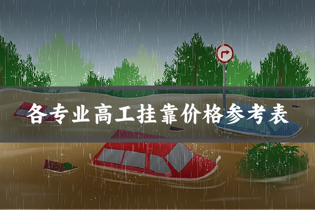 各专业高工挂靠价格参考表