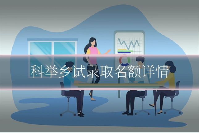 科举乡试录取名额详情