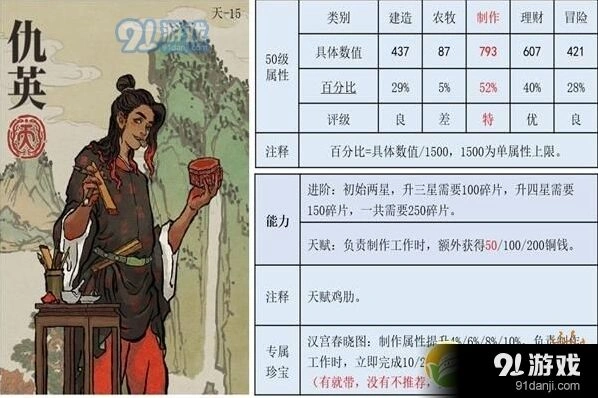 江南百景图仇英珍宝最优解