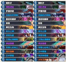 炉石传说抢先乱斗乘务瞎卡组构筑详解