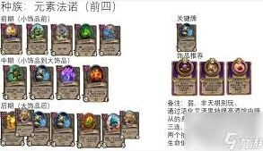炉石传说小饰品走私商肖像机制全面教学
