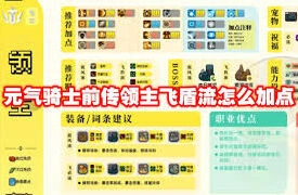 元气骑士领主二技能攻略大全 号令大军详解