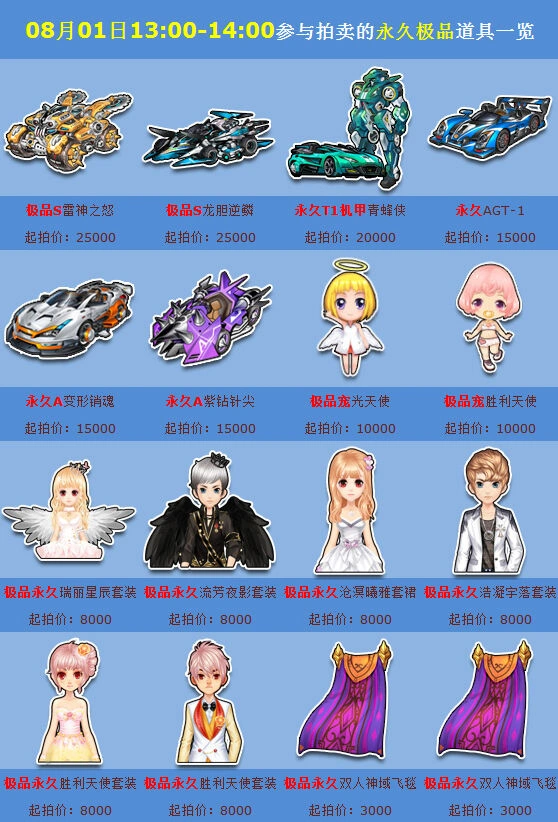 QQ飞车七夕拍卖永久道具攻略