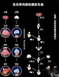 《光遇》复刻先祖蜡烛消耗妙招