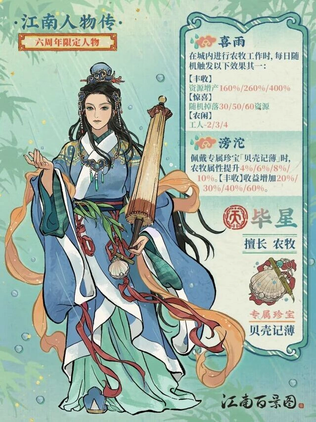 江南百景图新角色毕星玩法与攻略