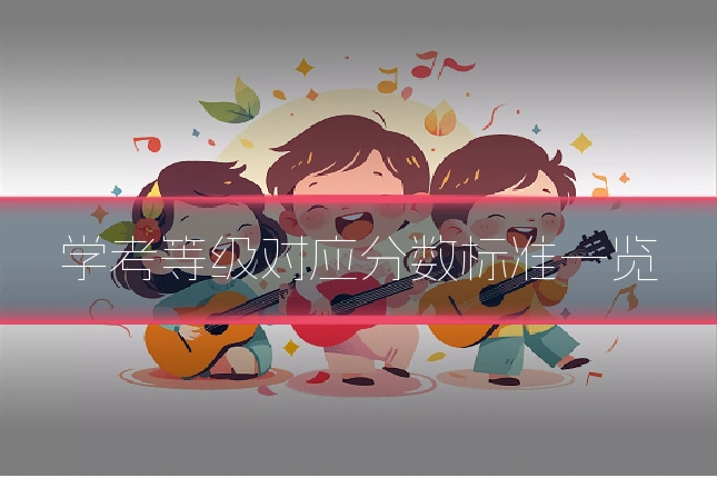 学考等级对应分数标准一览