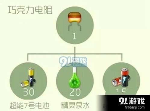 球球大作战巧克力电阻获得方式技巧