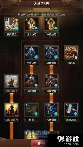 《逐鹿》新手科技升级顺序教学