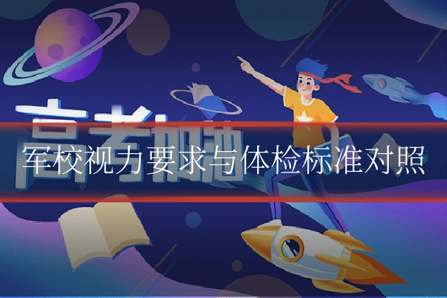 军校视力要求与体检标准对照