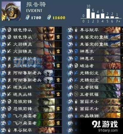 炉石传说报告骑卡组完整指南 从构成到实战