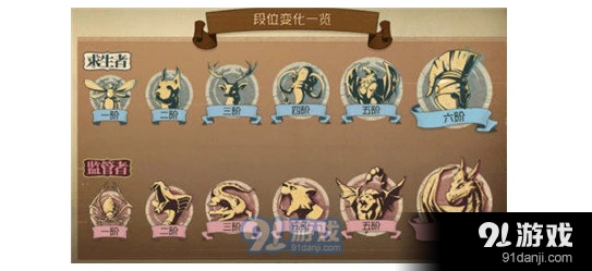第五人格第二季段位继承怎么继承