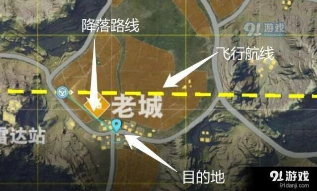 荒野行动跳伞加速玩法教程