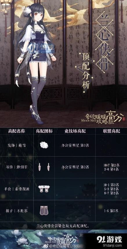 《奇迹暖暖》兰心侠骨搭配技巧方法详解