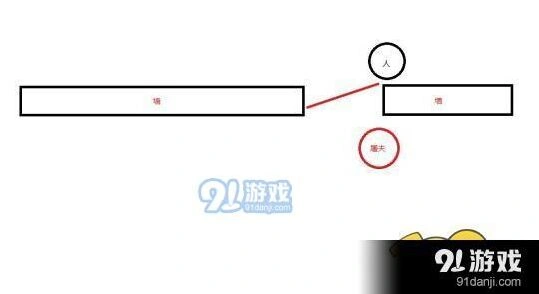 第五人格屠夫踩板时机精通指南