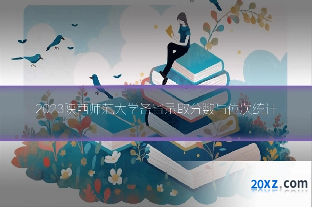 2023陕西师范大学各省录取分数与位次统计