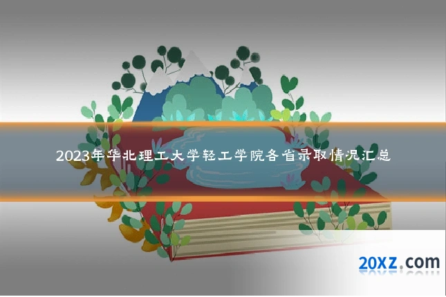2023年华北理工大学轻工学院各省录取情况汇总