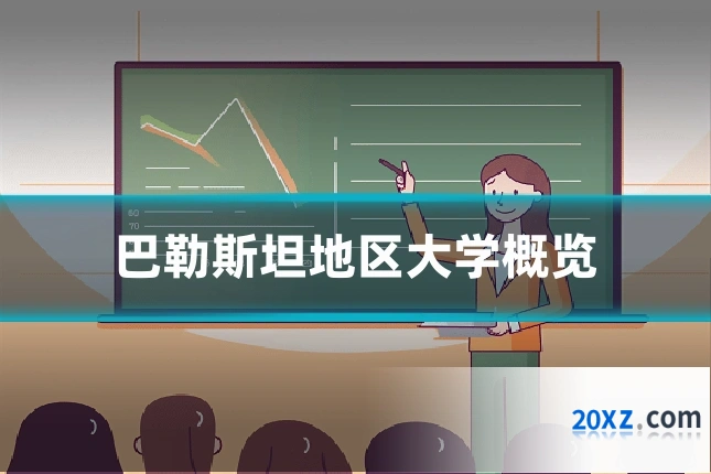 巴勒斯坦地区大学概览