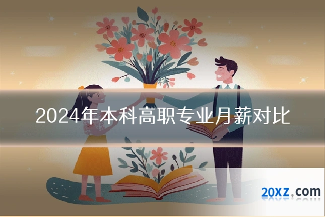 2024年本科高职专业月薪对比